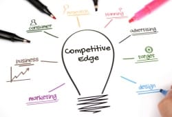Depicting various marketing tactics, including research, advertising, and design, to gain a business advantage.