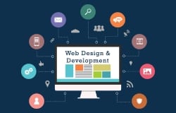 A computer screen displaying "Web Design & Development" connected to icons representing key web functionalities such as SEO, email, security, and social media