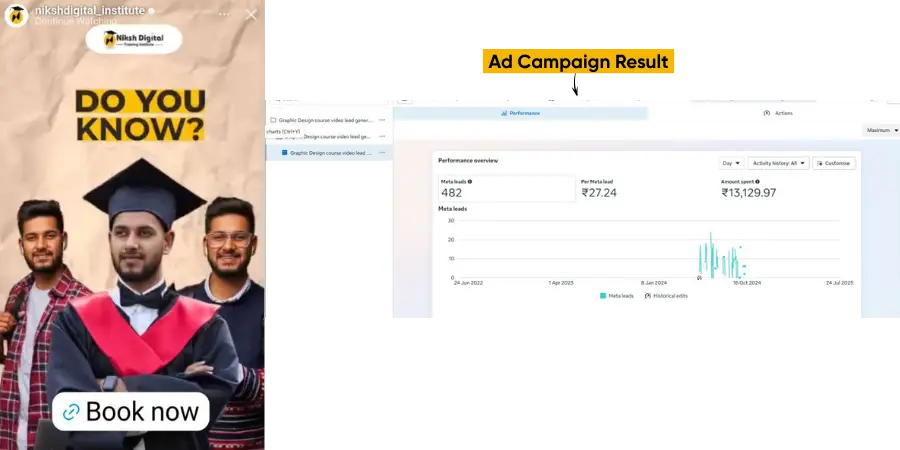 Ad Analytics (2) (1)