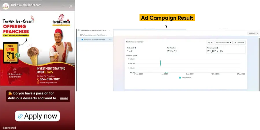 Ad Analytics (3) (1)